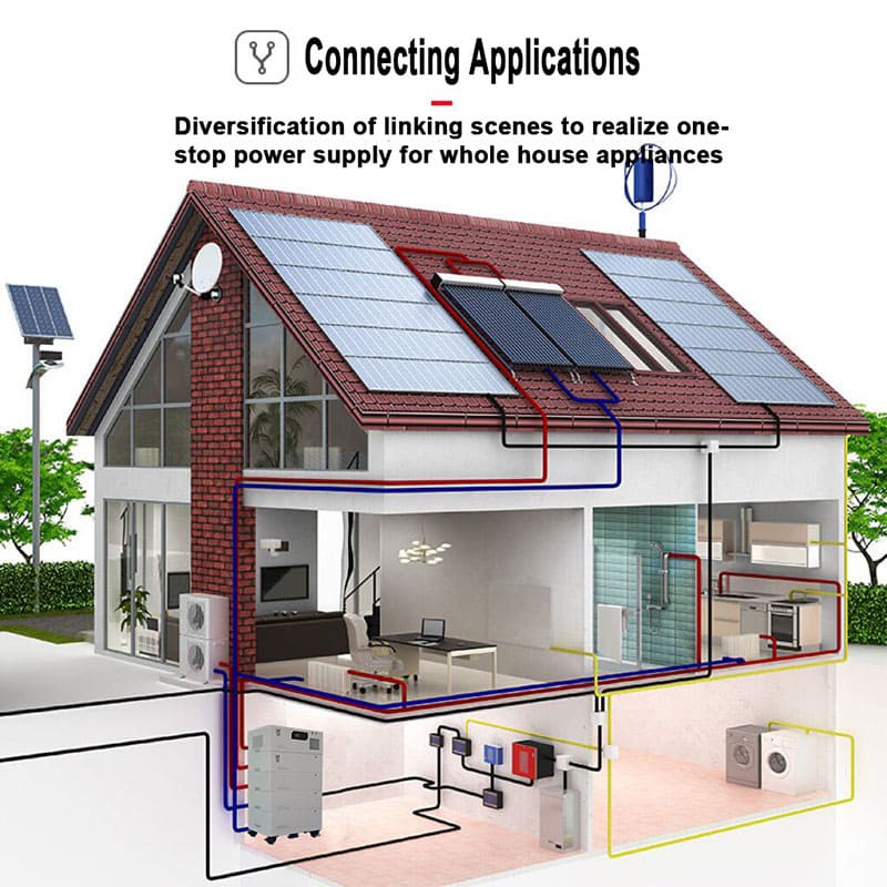 home battery storage system connecting home battery storage system connecting