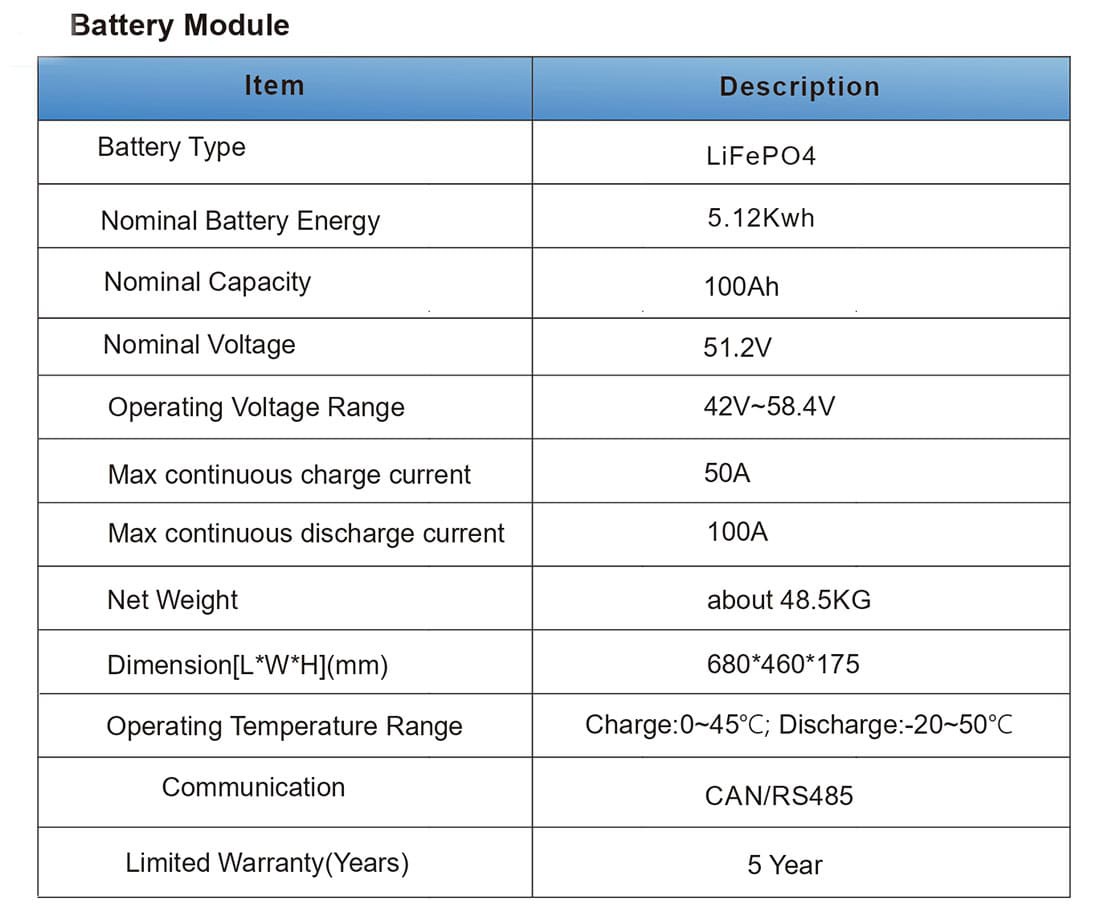 home battery storage system specification home battery storage system specification